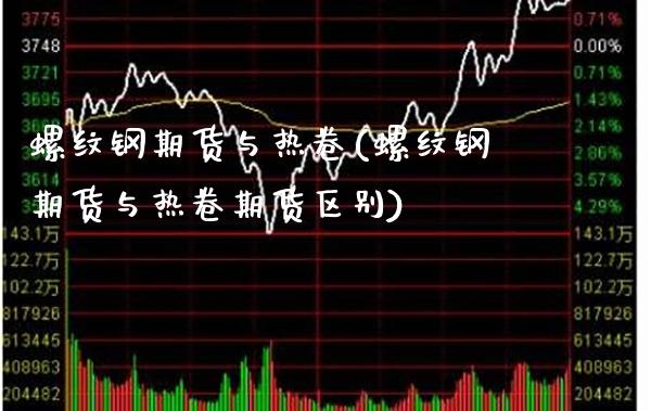 螺纹钢期货与热卷(螺纹钢期货与热卷期货区别) (https://www.njaxzs.com/) 期货直播间 第1张