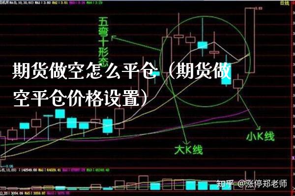 期货做空怎么平仓（期货做空平仓设置） (https://www.njaxzs.com/) 期货直播间 第1张