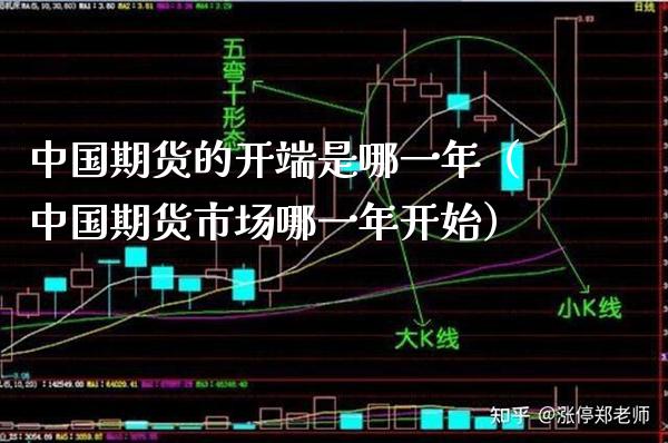 中国期货的开端是哪一年（中国期货市场哪一年开始） (https://www.njaxzs.com/) 期货直播间 第1张
