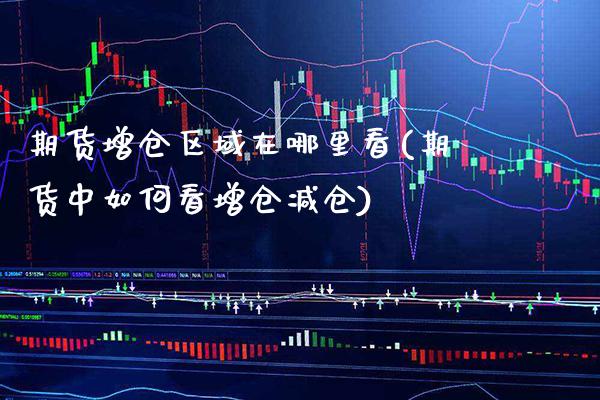 期货增仓区域在哪里看(期货中如何看增仓减仓) 期货开户 第1张-爱新财经 期货增仓区域在哪里看(期货中如何看增仓减仓) (https://www.njaxzs.com/) 期货开户 第1张