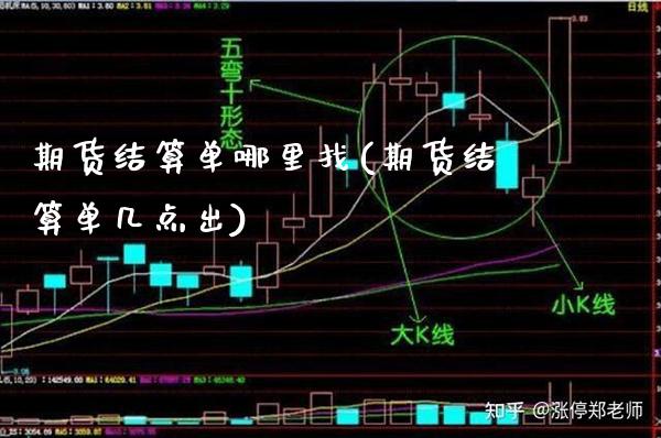 期货结算单哪里找(期货结算单几点出) (https://www.njaxzs.com/) 黄金期货 第1张