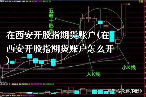 在西安开股指期货账户(在西安开股指期货账户怎么开) 期货直播间 第1张-爱新财经 在西安开股指期货账户(在西安开股指期货账户怎么开) (https://www.njaxzs.com/) 期货直播间 第1张