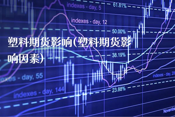 塑料期货影响(塑料期货影响因素) (https://www.njaxzs.com/) 期货直播间 第1张