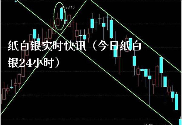 纸白银实时快讯（今日纸白银24小时） (https://www.njaxzs.com/) 期货直播间 第1张