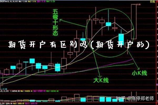 期货开户有区别吗(期货开户的) (https://www.njaxzs.com/) 期货直播间 第1张