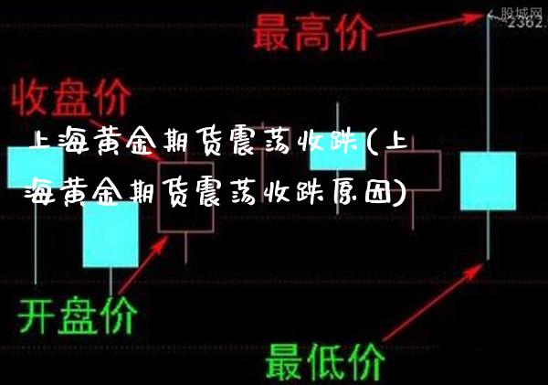 上海黄金期货震荡收跌(上海黄金期货震荡收跌原因) (https://www.njaxzs.com/) 期货行情 第1张