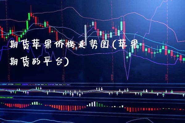 期货苹果价格走势图(苹果期货的平台) (https://www.njaxzs.com/) 原油期货 第1张