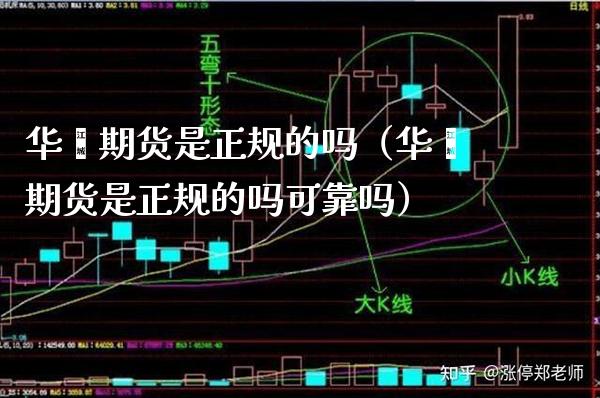 华鑫期货是正规的吗（华鑫期货是正规的吗可靠吗） (https://www.njaxzs.com/) 黄金期货 第1张