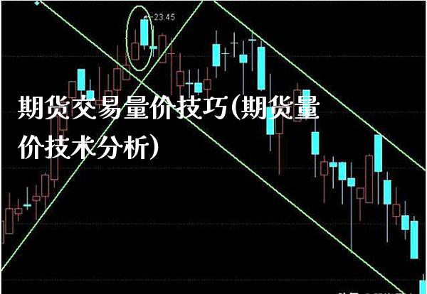 期货交易量价技巧(期货量价技术分析) (https://www.njaxzs.com/) 黄金期货 第1张