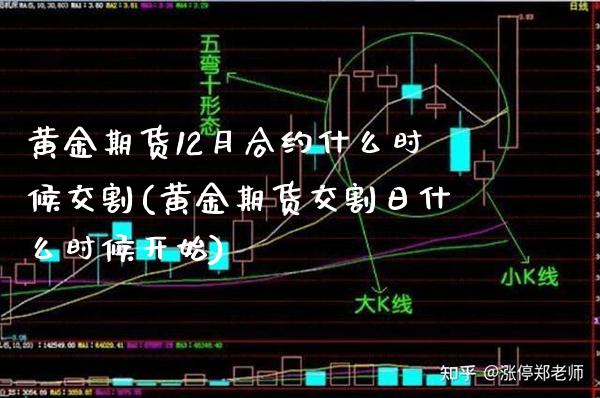 黄金期货12月合约什么时候交割(黄金期货交割日什么时候开始) (https://www.njaxzs.com/) 期货行情 第1张
