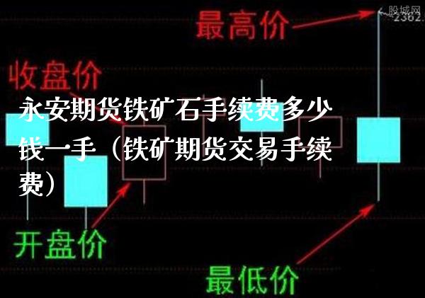 永安期货铁矿石手续费多少钱一手（铁矿期货交易手续费） (https://www.njaxzs.com/) 黄金期货 第1张