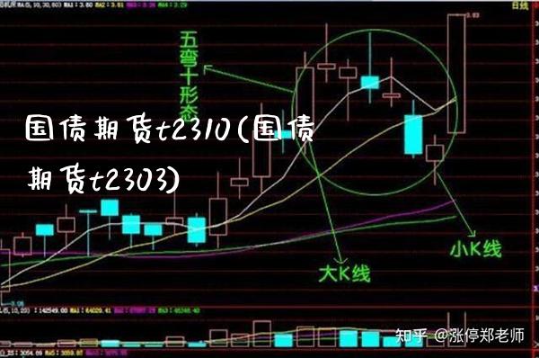 国债期货t2310(国债期货t2303) (https://www.njaxzs.com/) 期货行情 第1张