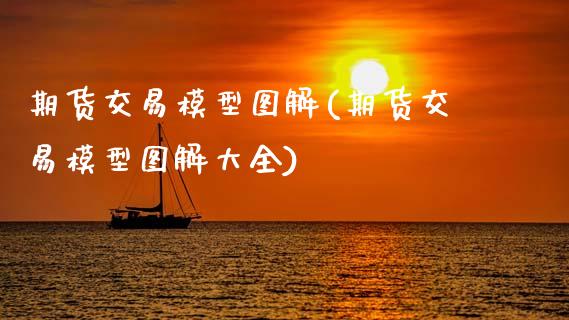 期货交易模型图解(期货交易模型图解大全) (https://www.njaxzs.com/) 期货直播间 第1张