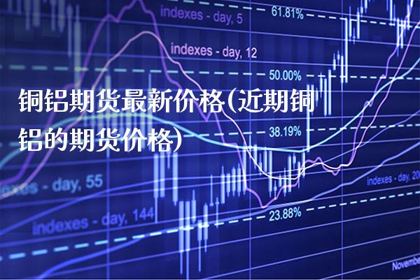 铜铝期货最新价格(近期铜铝的期货价格) (https://www.njaxzs.com/) 黄金期货 第1张