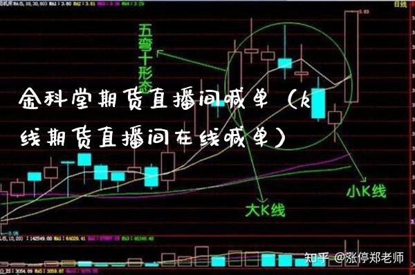 金科堂期货直播间喊单（k线期货直播间在线喊单） (https://www.njaxzs.com/) 期货直播间 第1张