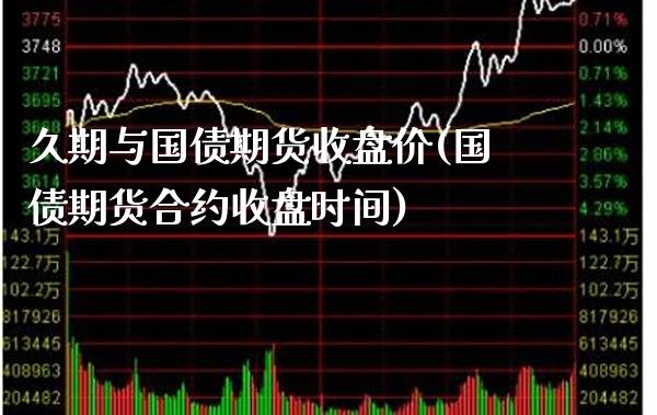 久期与国债期货收盘价(国债期货合约收盘时间) (https://www.njaxzs.com/) 内盘期货 第1张