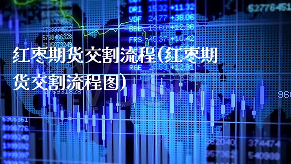 红枣期货交割流程(红枣期货交割流程图) (https://www.njaxzs.com/) 期货直播间 第1张