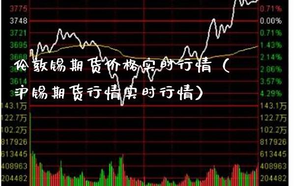 伦敦锡期货实时行情（沪锡期货行情实时行情） (https://www.njaxzs.com/) 黄金期货 第1张