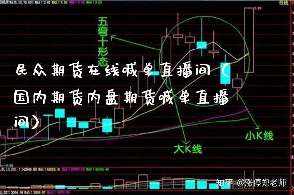 民众期货在线喊单直播间（国内期货内盘期货喊单直播间） (https://www.njaxzs.com/) 期货直播间 第1张