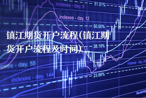 镇江期货开户流程(镇江期货开户流程及时间) (https://www.njaxzs.com/) 期货直播间 第1张