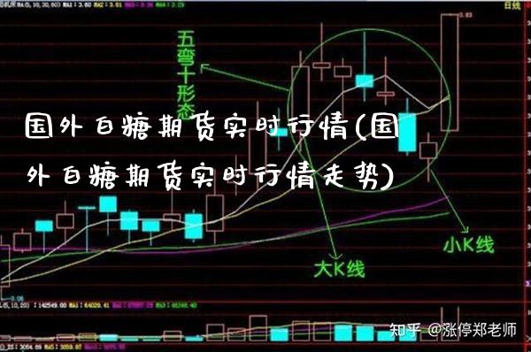 国外白糖期货实时行情(国外白糖期货实时行情走势) (https://www.njaxzs.com/) 内盘期货 第1张