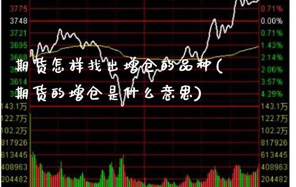 期货怎样找出增仓的品种(期货的增仓是什么意思) (https://www.njaxzs.com/) 期货行情 第1张