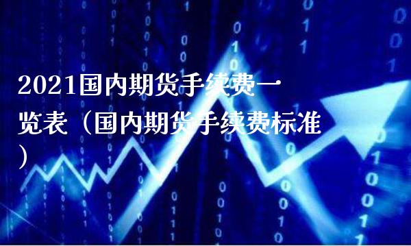 2021国内期货手续费一览表（国内期货手续费标准） (https://www.njaxzs.com/) 原油期货 第1张
