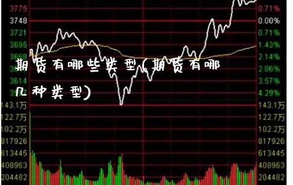 期货有哪些类型(期货有哪几种类型) (https://www.njaxzs.com/) 期货直播间 第1张