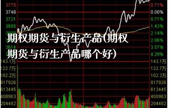 期权期货与衍生产品(期权期货与衍生产品哪个好) (https://www.njaxzs.com/) 期货直播间 第1张