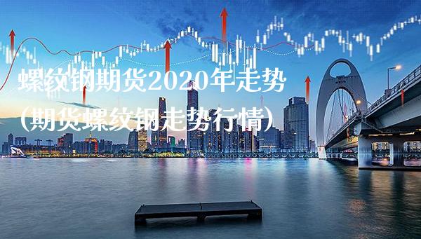螺纹钢期货2020年走势(期货螺纹钢走势行情) (https://www.njaxzs.com/) 内盘期货 第1张