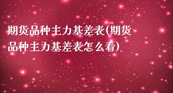 期货品种主力基差表(期货品种主力基差表怎么看) (https://www.njaxzs.com/) 期货直播间 第1张