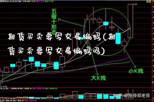 期货买卖要写交易编码(期货买卖要写交易编码吗) (https://www.njaxzs.com/) 黄金期货 第1张