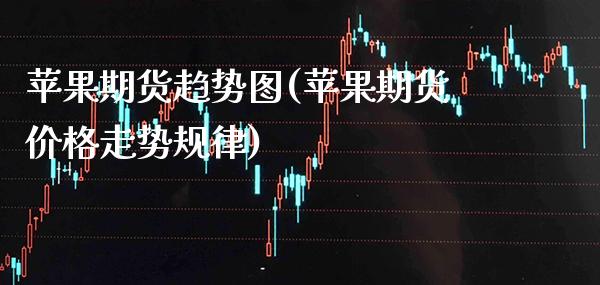 苹果期货趋势图(苹果期货价格走势规律) (https://www.njaxzs.com/) 期货开户 第1张