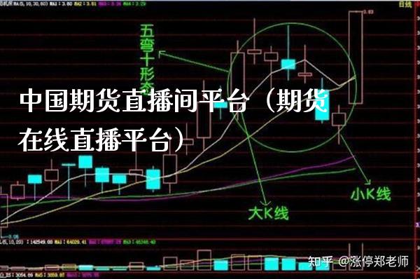 中国期货直播间平台（期货在线直播平台） (https://www.njaxzs.com/) 期货直播间 第1张