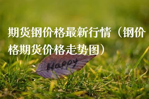 期货钢最新行情（钢期货走势图） (https://www.njaxzs.com/) 期货直播间 第1张