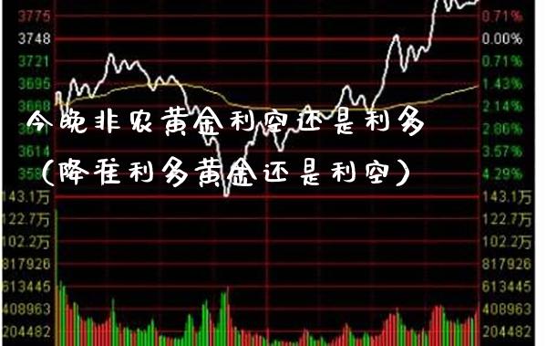 今晚非农黄金利空还是利多（降准利多黄金还是利空） (https://www.njaxzs.com/) 原油期货 第1张
