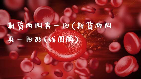 期货两阴夹一阳(期货两阴夹一阳的k线图解) (https://www.njaxzs.com/) 期货直播间 第1张