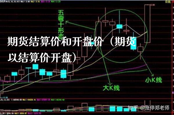 期货结算价和价（期货以结算价） (https://www.njaxzs.com/) 期货直播间 第1张