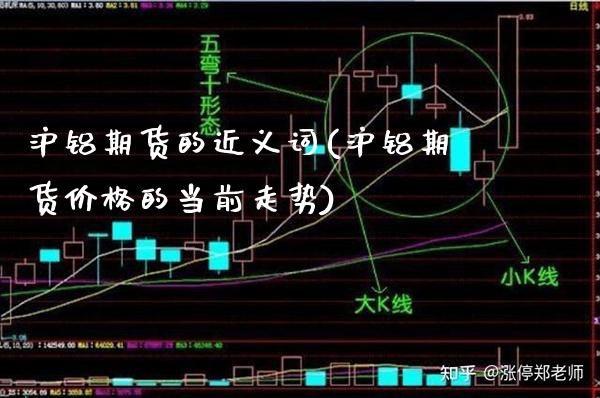 沪铝期货的近义词(沪铝期货的当前走势) (https://www.njaxzs.com/) 期货行情 第1张
