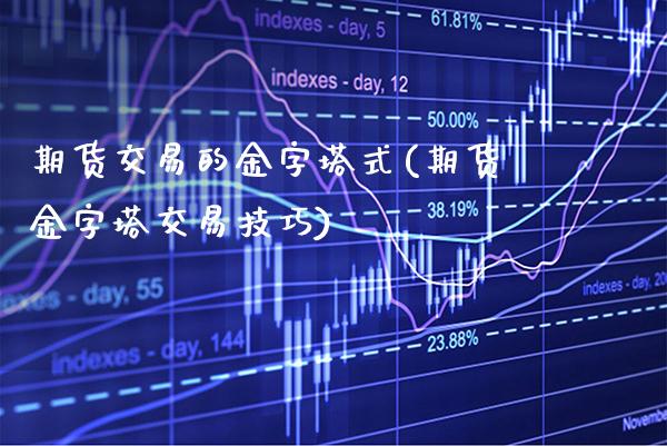 期货交易的金字塔式(期货金字塔交易技巧) (https://www.njaxzs.com/) 期货直播间 第1张