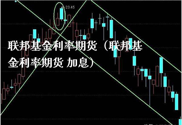 联邦基金利率期货（联邦基金利率期货 加息） (https://www.njaxzs.com/) 黄金期货 第1张