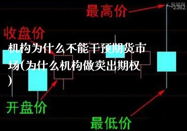 机构为什么不能干预期货市场(为什么机构做卖出期权) (https://www.njaxzs.com/) 内盘期货 第1张