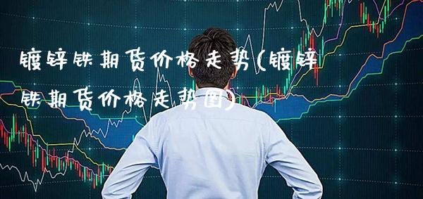 镀锌铁期货价格走势(镀锌铁期货价格走势图) (https://www.njaxzs.com/) 期货行情 第1张