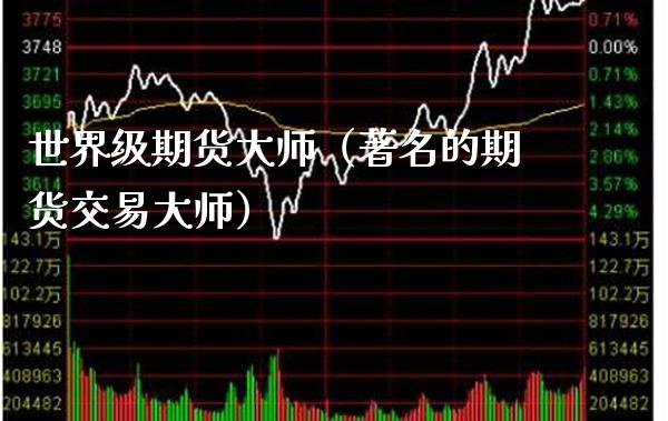 世界级期货（著名的期货交易） (https://www.njaxzs.com/) 期货直播间 第1张