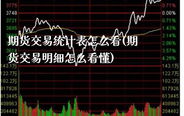 期货交易统计表怎么看(期货交易明细怎么看懂) (https://www.njaxzs.com/) 期货开户 第1张