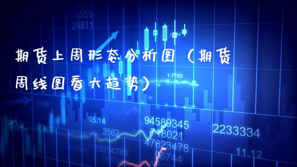 期货上周形态分析图（期货周线图看大趋势） (https://www.njaxzs.com/) 期货直播间 第1张
