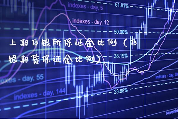 上期白银所保证金比例（白银期货保证金比例） (https://www.njaxzs.com/) 期货直播间 第1张