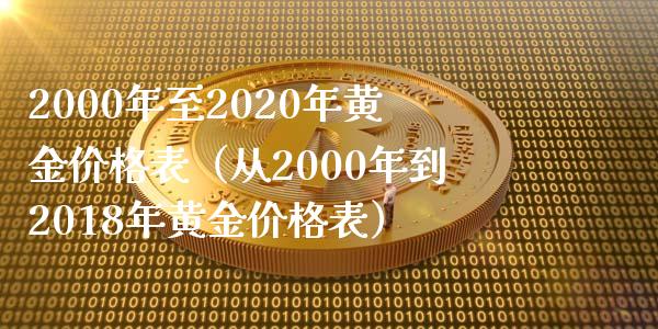 2000年至2020年黄金表（从2000年到2018年黄金表） (https://www.njaxzs.com/) 黄金期货 第1张