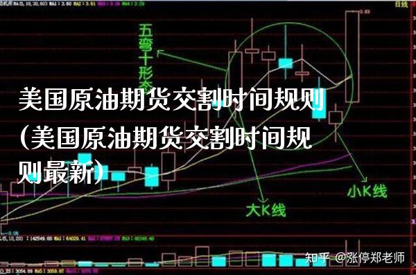 美国原油期货交割时间规则(美国原油期货交割时间规则最新) (https://www.njaxzs.com/) 期货行情 第1张