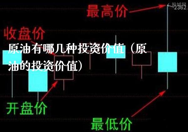 原油有哪几种投资价值（原油的投资价值） (https://www.njaxzs.com/) 期货直播间 第1张